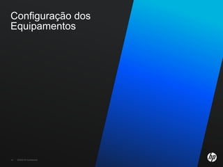 Configuração dos
Equipamentos




41   ©2010 HP Confidential
 