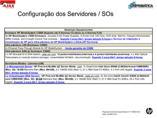Configuração dos Servidores / SOs

                                                         Descrição Equipamentos
Enclosure HP BladeSystem C3000 (Suporta até 8 lâminas 1/2 altura ou 4 lâminas Full)
1x HP BladeSystem c3000 Enclosure, Includes 6 AC Power Supplies, 6 Active Cool 100 Fans, DVD drive, Rail Kit, Onboard Administrator
DDR2 module, and 8 Insight Control Trial Licenses - Suporte 3 anos 24x7, tempo solução 6 horas e Serviço de Instalação e
Inicialização da HP para Infra-estrutura do HP BladeSystem c-Class (HP Services).
Infra-estrutura LAN (Enclosure C3000)
2x Ethernet Pass-Through Module for HP BladeSystem - herda garantia do C3000
Infra-estrutura SAN (p/ Enclosure C3000)
2 x HP Brocade 8/12 SAN Switch, cada um com: 12 portas habilitadas (internas) e 4 portas habilitadas (externas), 4 x 8Gb Optical
Transceivers p/ conexão externa (storage), conectividade full fabric, documentação. Suporte 3 anos 24x7, tempo solução 6 horas.

Servidores Blades - Lâminas (x86)
1 x Management Server- HP ProLiant BL460c G7 Server Blade, com: 1x Quad-Core Intel Xeon E5640 (2.66GHz/4-core/12MB/80W)
(Max. 02), 16-GB Memória Ram (Max 384-GB), 2 x 146GB SAS (Raid 1), 01 x HBA Dual FC 8GB/s, 4 x Port LAN Gigabit. Suporte 3 anos
24x7, tempo solução 6 horas.
3 x Virtualização (ESX Server) - HP ProLiant BL460c G7 Server Blade, cada um com: 2x Six-Core Intel® Xeon® X5650 (2.66GHz/6-
core/12MB/95W) (Max. 02), 96-GB Memória Ram (Max 384-GB), 2 x 146GB SAS (Raid 1), 01 x HBA Dual FC 8GB/s, 04 x Port LAN
Gigabit. Suporte 3 anos 24x7, tempo solução 6 horas.




                                                                                       Proposta Comercial Suprimatica nº 7.928/2.011.
                                                                                       Data: 22/09/2.011.
 