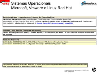 Sistemas Operacionais
            Microsoft, Vmware e Linux Red Hat

Produtos VMware - Licenciamento (vSphere 4.x Essentials Plus)
1x vSphere 4.x Essentials Plus (Update Manager, VirtualCenter Agent, Thin Provisioning, 4-way vSMP,
vStorage APIs for Data Protection, ESXi or ESX 4.x (up to 3 servers), vCenter Server for Essentials (up to 3 servers), Data Recovery,
High Availability, vMotion (only in vSphere 4.1). Suporte 3 anos 24x7, tempo resposta 2 horas (SW).



Software Linux Red Hat Enterprise (eletronica)
2x Red Hat Enterprise Linux (RHEL), 2 Sockets, 4 Guest, 3 Yr Subscription, No Media 3 Yr 24x7 Software Technical Support from
HP included


Produtos Microsoft
2x WinSvrStd 2008R2 SNGL OLP NL (VM_HP Data Protector, VM_vCenter e Proxy Backup-Físico)
2x WinSvrEnt 2008R2 SNGL OLP NL (4 guests - Vmware) -> 2 Windows * 4 guests = 8 VMs




Utilizado dólar referencial de R$ 1,85 , sendo que os valores serão convertidos na data de faturamento dos equipamentos utilizando
dólar comercial de venda do Bacen (Banco Central do Brasil).

                                                                                               Proposta Comercial Suprimatica nº 7.928/2.011.
                                                                                               Data: 22/09/2.011.
 