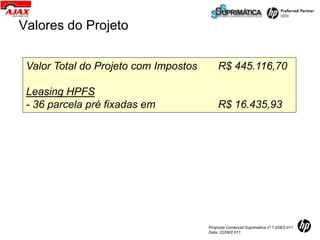 Valores do Projeto

 Valor Total do Projeto com Impostos        R$ 445.116,70

 Leasing HPFS
 - 36 parcela pré fixadas em                R$ 16.435,93




                                       Proposta Comercial Suprimatica nº 7.928/2.011.
                                       Data: 22/09/2.011.
 