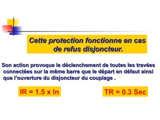 Cette protection fonctionne en cas
Cette protection fonctionne en cas
de refus disjoncteur.
de refus disjoncteur.
Son action provoque le déclenchement de toutes les travées
Son action provoque le déclenchement de toutes les travées
connectées sur la même barre que le départ en défaut ainsi
connectées sur la même barre que le départ en défaut ainsi
que l’ouverture du disjoncteur du couplage .
que l’ouverture du disjoncteur du couplage .
IR = 1.5 x In TR = 0.3 Sec
 