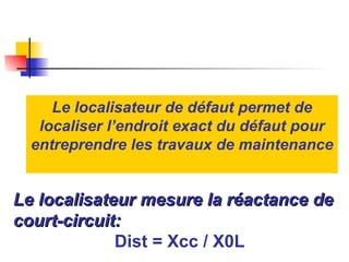 Le localisateur de défaut permet de
localiser l’endroit exact du défaut pour
entreprendre les travaux de maintenance
Le localisateur mesure la réactance de
Le localisateur mesure la réactance de
court-circuit:
court-circuit:
Dist = Xcc / X0L
 
