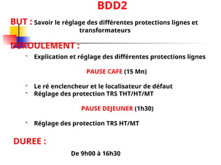 BDD2
 Explication et réglage des différentes protections lignes
PAUSE CAFE (15 Mn)
 Le ré enclencheur et le localisateur de défaut
 Réglage des protection TRS THT/HT/MT
PAUSE DEJEUNER (1h30)
 Réglage des protection TRS HT/MT
BUT : Savoir le réglage des différentes protections lignes et
transformateurs
DEROULEMENT :
DUREE :
De 9h00 à 16h30
 