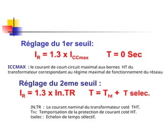 Réglage du 1er seuil:
IR = 1.3 x ICCmax T = 0 Sec
Réglage du 2eme seuil :
IR = 1.3 x In.TR T = Tht + T selec.
ICCMAX : le courant de court-circuit maximal aux bornes HT du
transformateur correspondant au régime maximal de fonctionnement du réseau.
IN.TR : Le courant nominal du transformateur coté THT.
Tht: Temporisation de la protection de courant coté HT.
tselec : Echelon de temps sélectif.
 