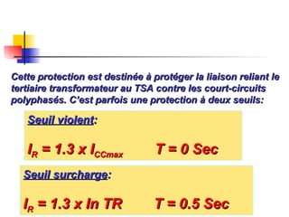 Cette protection est destinée à protéger la liaison reliant le
Cette protection est destinée à protéger la liaison reliant le
tertiaire transformateur au TSA contre les court-circuits
tertiaire transformateur au TSA contre les court-circuits
polyphasés. C’est parfois une protection à deux seuils:
polyphasés. C’est parfois une protection à deux seuils:
Seuil violent
Seuil violent:
:
I
IR
R = 1.3 x I
= 1.3 x ICCmax
CCmax T = 0 Sec
T = 0 Sec
Seuil surcharge
Seuil surcharge:
:
I
IR
R = 1.3 x In TR T = 0.5 Sec
= 1.3 x In TR T = 0.5 Sec
 