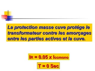 La protection masse cuve protége le
La protection masse cuve protége le
transformateur contre les amorçages
transformateur contre les amorçages
entre les parties actives et la cuve.
entre les parties actives et la cuve.
I
IR
R = 0.05 x I
= 0.05 x Iccmono
ccmono
T = 0 Sec
T = 0 Sec
 