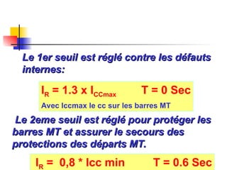 Le 1er seuil est réglé contre les défauts
Le 1er seuil est réglé contre les défauts
internes:
internes:
IR = 1.3 x ICCmax T = 0 Sec
Avec Iccmax le cc sur les barres MT
Le 2eme seuil est réglé pour protéger les
Le 2eme seuil est réglé pour protéger les
barres MT et assurer le secours des
barres MT et assurer le secours des
protections des départs MT.
protections des départs MT.
IR = 0,8 * Icc min T = 0.6 Sec
 