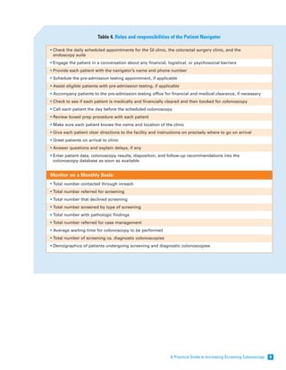 A Practical Guide to Increasing Screening Colonoscopy 9
Table 4. Roles and responsibilities of the Patient Navigator
• Check the daily scheduled appointments for the GI clinic, the colorectal surgery clinic, and the
endoscopy suite
• Engage the patient in a conversation about any financial, logistical, or psychosocial barriers
• Provide each patient with the navigator’s name and phone number
• Schedule the pre-admission testing appointment, if applicable
• Assist eligible patients with pre-admission testing, if applicable
• Accompany patients to the pre-admission testing office for financial and medical clearance, if necessary
• Check to see if each patient is medically and financially cleared and then booked for colonoscopy
• Call each patient the day before the scheduled colonoscopy
• Review bowel prep procedure with each patient
• Make sure each patient knows the name and location of the clinic
• Give each patient clear directions to the facility and instructions on precisely where to go on arrival
• Greet patients on arrival to clinic
• Answer questions and explain delays, if any
• Enter patient data, colonoscopy results, disposition, and follow-up recommendations into the
colonoscopy database as soon as available
• Total number contacted through inreach
• Total number referred for screening
• Total number that declined screening
• Total number screened by type of screening
• Total number with pathologic findings
• Total number referred for case management
• Average waiting time for colonoscopy to be performed
• Total number of screening vs. diagnostic colonoscopies
• Demographics of patients undergoing screening and diagnostic colonoscopies
Monitor on a Monthly Basis:
 