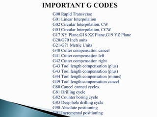 INDUSTRIAL TRAINING CIHT | PPTX