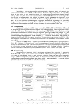 Assessing the performance of random forest regression for estimating ...