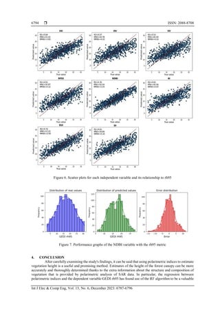 Assessing the performance of random forest regression for estimating ...