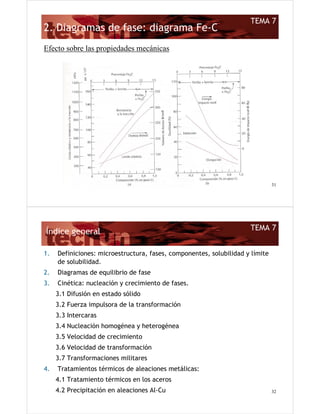 79333570-metalurgia-fisica-pdf