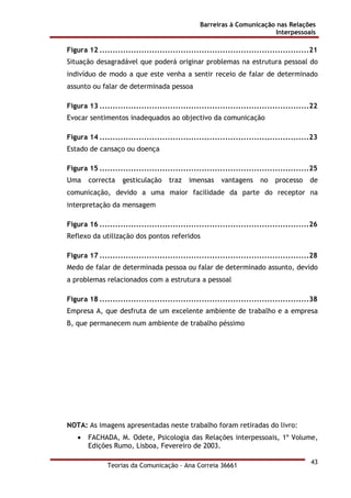Barreiras à Comunicação nas Relações
Interpessoais
Teorias da Comunicação - Ana Correia 36661
43
Figura 12 ................................................................................21
Situação desagradável que poderá originar problemas na estrutura pessoal do
indivíduo de modo a que este venha a sentir receio de falar de determinado
assunto ou falar de determinada pessoa
Figura 13 ................................................................................22
Evocar sentimentos inadequados ao objectivo da comunicação
Figura 14 ................................................................................23
Estado de cansaço ou doença
Figura 15 ................................................................................25
Uma correcta gesticulação traz imensas vantagens no processo de
comunicação, devido a uma maior facilidade da parte do receptor na
interpretação da mensagem
Figura 16 ................................................................................26
Reflexo da utilização dos pontos referidos
Figura 17 ................................................................................28
Medo de falar de determinada pessoa ou falar de determinado assunto, devido
a problemas relacionados com a estrutura a pessoal
Figura 18 ................................................................................38
Empresa A, que desfruta de um excelente ambiente de trabalho e a empresa
B, que permanecem num ambiente de trabalho péssimo
NOTA: As imagens apresentadas neste trabalho foram retiradas do livro:
• FACHADA, M. Odete, Psicologia das Relações interpessoais, 1º Volume,
Edições Rumo, Lisboa, Fevereiro de 2003.
 