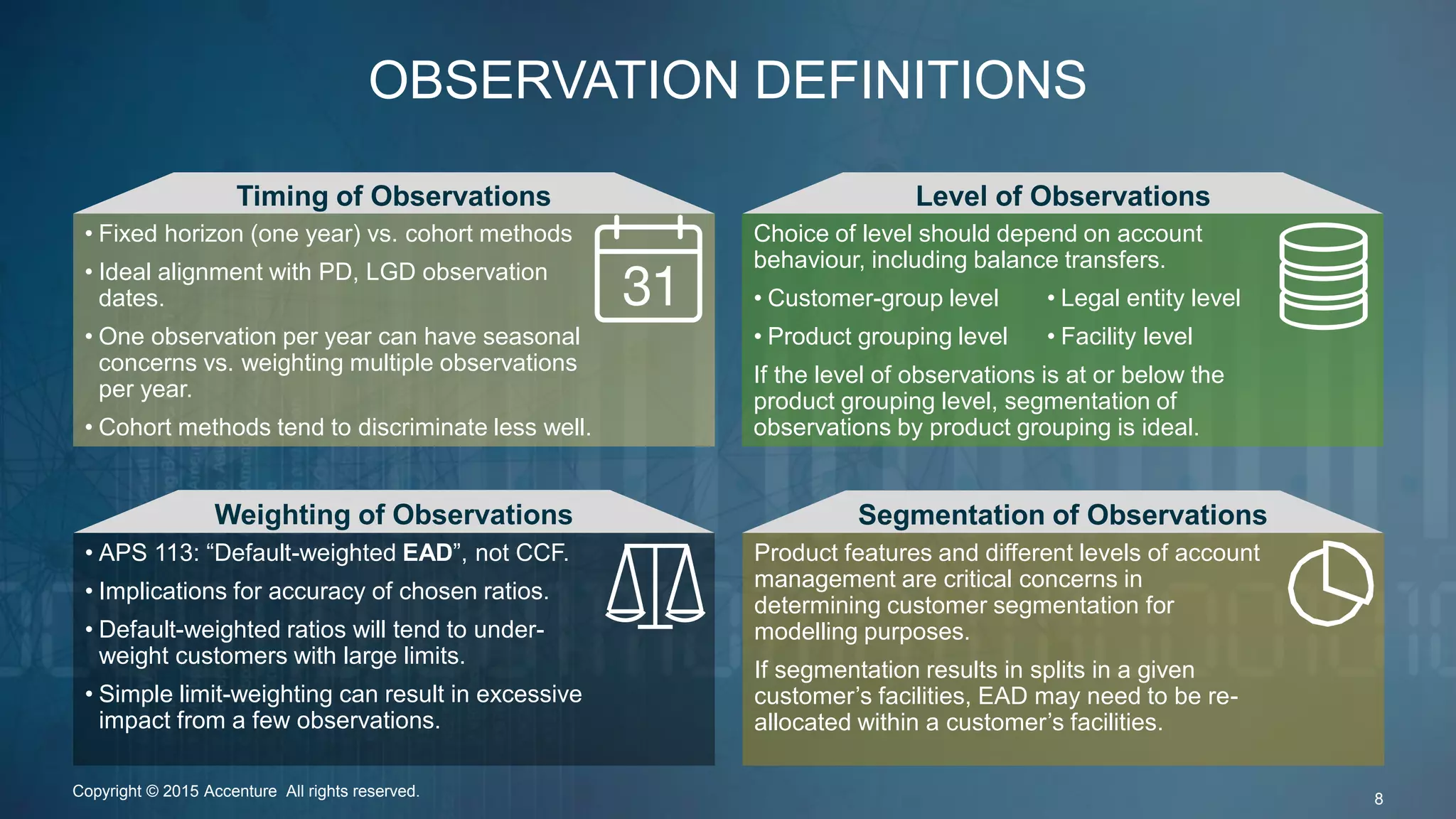 OBSERVATION DEFINITIONS
• Fixed horizon (one year) vs. cohort methods
• Ideal alignment with PD, LGD observation
dates.
• One observation per year can have seasonal
concerns vs. weighting multiple observations
per year.
• Cohort methods tend to discriminate less well.
Choice of level should depend on account
behaviour, including balance transfers.
• Customer-group level
• Product grouping level
If the level of observations is at or below the
product grouping level, segmentation of
observations by product grouping is ideal.
• APS 113: “Default-weighted EAD”, not CCF.
• Implications for accuracy of chosen ratios.
• Default-weighted ratios will tend to under-
weight customers with large limits.
• Simple limit-weighting can result in excessive
impact from a few observations.
Product features and different levels of account
management are critical concerns in
determining customer segmentation for
modelling purposes.
If segmentation results in splits in a given
customer’s facilities, EAD may need to be re-
allocated within a customer’s facilities.
Segmentation of Observations
Level of ObservationsTiming of Observations
Weighting of Observations
• Legal entity level
• Facility level
Copyright © 2015 Accenture All rights reserved. 8
 