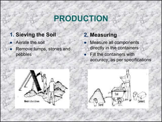 PRODUCTION
1. Sieving the Soil
 Aerate the soil
 Remove lumps, stones and
pebbles
2. Measuring
 Measure all components
directly in the containers
 Fill the containers with
accuracy, as per specifications
 