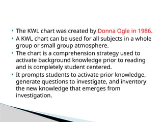 Comprehensive Guide to Using KWL Charts for Effective Learning | PPTX
