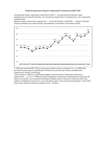 Зміни Інтегрального Індексу Соціального Самопочуття (IICC-20)*
Інтегральний індекс соціального самопочуття (ІІСС) – це комплексний показник, який
вимірюється за основі 20 запитань, що стосуються задоволення як матеріальних, так і соціальних
потреб людей.
Діапазон шкали соціального самопочуття — від 20 до 60 балів; де 40 балів — середнє значення
шкали (умовний нуль), який свідчить про рівновагу позитивних і негативних оцінок.
У 1995 році значення ІІСС-20 для населення України загалом становило 35.1 і до 2004 року
включно жодного разу не перевищило 36 балів, що свідчило про назагал несприятливе
самопочуття людей у суспільстві
Лише в період із 2003-го до 2004 року вперше сталося відчутне піднесення соціального
самопочуття — до 37.3. У 2008 році індекс соціального самопочуття наблизився до позначки 40
балів, а це означає, що питома вага громадян України, яким не вистачає соціальних благ, вже
майже не перевищує відсоток тих, хто не відчуває себе у стані соціальної депривації. І лише 2018
року індекс перетнув позначку умовного нуля – 40 балів.
 