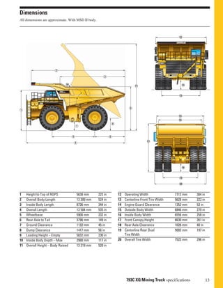 Dimensions
All dimensions are approximate. With MSD II body.



                                                                                                            12




                        2

                                                            3


                               10                                                                                14
                                                                                    11



                                                                                                            13




                                                                                9
1

                                                                                                            15
                                                                                                            16
                                                                     8
                                            7



                                    5                            6
                                                                                            17
                                        4




                                                                                                                 18



                                                                                                            19

                                                                                                            20



1    Height to Top of ROPS                  5638 mm     222 in           12 Operating Width               7713 mm     304 in
2    Overall Body Length                    13 300 mm   524 in           13 Centerline Front Tire Width   5628 mm     222 in
3    Inside Body Length                     8736 mm     344 in           14 Engine Guard Clearance        1352 mm     53 in
4    Overall Length                         13 584 mm   535 in           15 Outside Body Width            6846 mm     270 in
5    Wheelbase                              5900 mm     232 in           16 Inside Body Width             6556 mm     258 in
6    Rear Axle to Tail                      3796 mm     149 in           17 Front Canopy Height           6630 mm     261 in
7    Ground Clearance                       1132 mm     45 in            18 Rear Axle Clearance           1026 mm     40 in
8    Dump Clearance                         1417 mm     56 in            19 Centerline Rear Dual          5003 mm     197 in
9    Loading Height – Empty                 5832 mm     230 in              Tire Width
10   Inside Body Depth – Max                2980 mm     117 in           20 Overall Tire Width            7523 mm     296 in
11   Overall Height – Body Raised           13 219 mm   520 in




                                                                              793C XQ Mining Truck specifications              13
 
