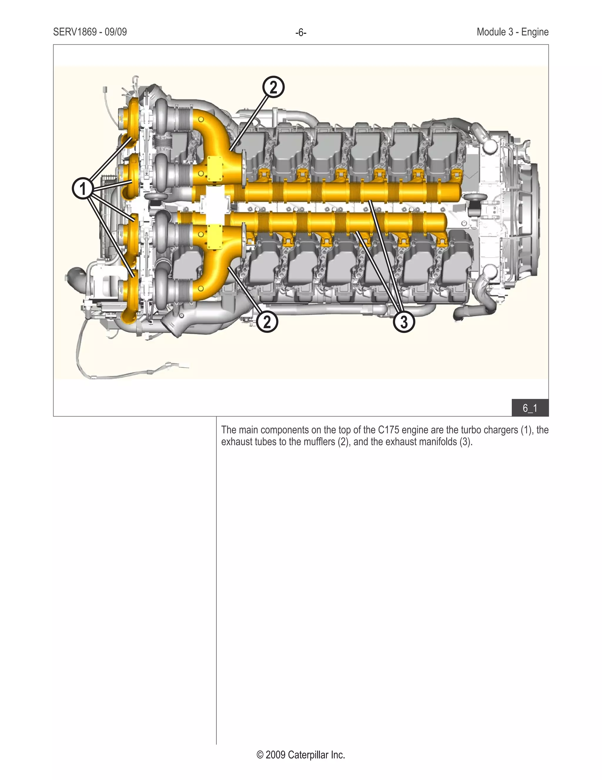 SERV1869 - 09/09 Module 3 - Engine-6-
© 2009 Caterpillar Inc.
The main components on the top of the C175 engine are the turbo chargers (1), the
exhaust tubes to the mufflers (2), and the exhaust manifolds (3).
• Top of engine:
Turbo chargers1.	
Mufflers2.	
Exhaust manifolds3.	
6_1
1
2
2
3
 