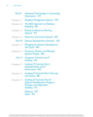 Part III Advanced Technologies in Accounting
Information 377
Chapter 9 Database Management Systems 379
Chapter 10 The REA Approach to Database
Modeling 441
Chapter 11 Enterprise Resource Planning
Systems 471
Chapter 12 Electronic Commerce Systems 501
Part IV Systems Development Activities 547
Chapter 13 Managing the Systems Development
Life Cycle 549
Chapter 14 Construct, Deliver, and Maintain
Systems Project 581
Part V Computer Controls and IT
Auditing 641
Chapter 15 Auditing IT Controls Part I:
Sarbanes-Oxley and IT
Governance 643
Chapter 16 Auditing IT Controls Part II: Security
and Access 681
Chapter 17 Auditing IT Controls Part III:
Systems Development, Program
Changes, and Application
Auditing 715
Glossary 747
Index 767
vi Brief Contents
Copyright 2016 Cengage Learning. All Rights Reserved. May not be copied, scanned, or duplicated, in whole or in part. Due to electronic rights, some third party content may be suppressed from the eBook and/or eChapter(s).
Editorial review has deemed that any suppressed content does not materially affect the overall learning experience. Cengage Learning reserves the right to remove additional content at any time if subsequent rights restrictions require it.
 