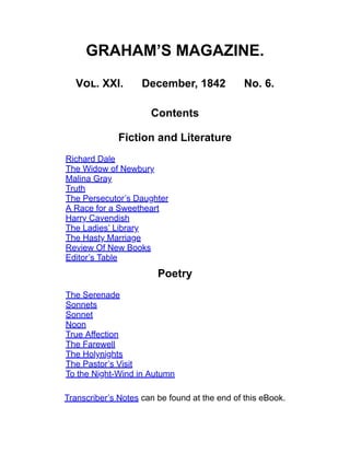 GRAHAM’S MAGAZINE.
Vol. XXI. December, 1842 No. 6.
Contents
Fiction and Literature
Richard Dale
The Widow of Newbury
Malina Gray
Truth
The Persecutor’s Daughter
A Race for a Sweetheart
Harry Cavendish
The Ladies’ Library
The Hasty Marriage
Review Of New Books
Editor’s Table
Poetry
The Serenade
Sonnets
Sonnet
Noon
True Affection
The Farewell
The Holynights
The Pastor’s Visit
To the Night-Wind in Autumn
Transcriber’s Notes can be found at the end of this eBook.
 