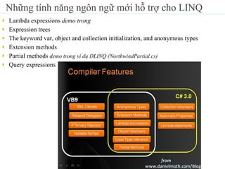 LINQ | PPT