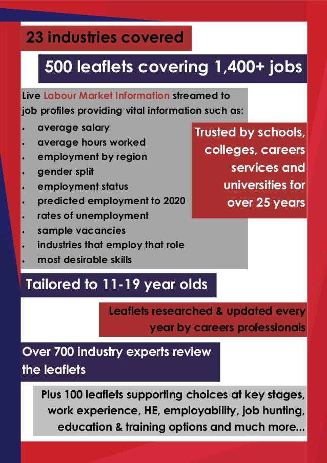 job leaflets