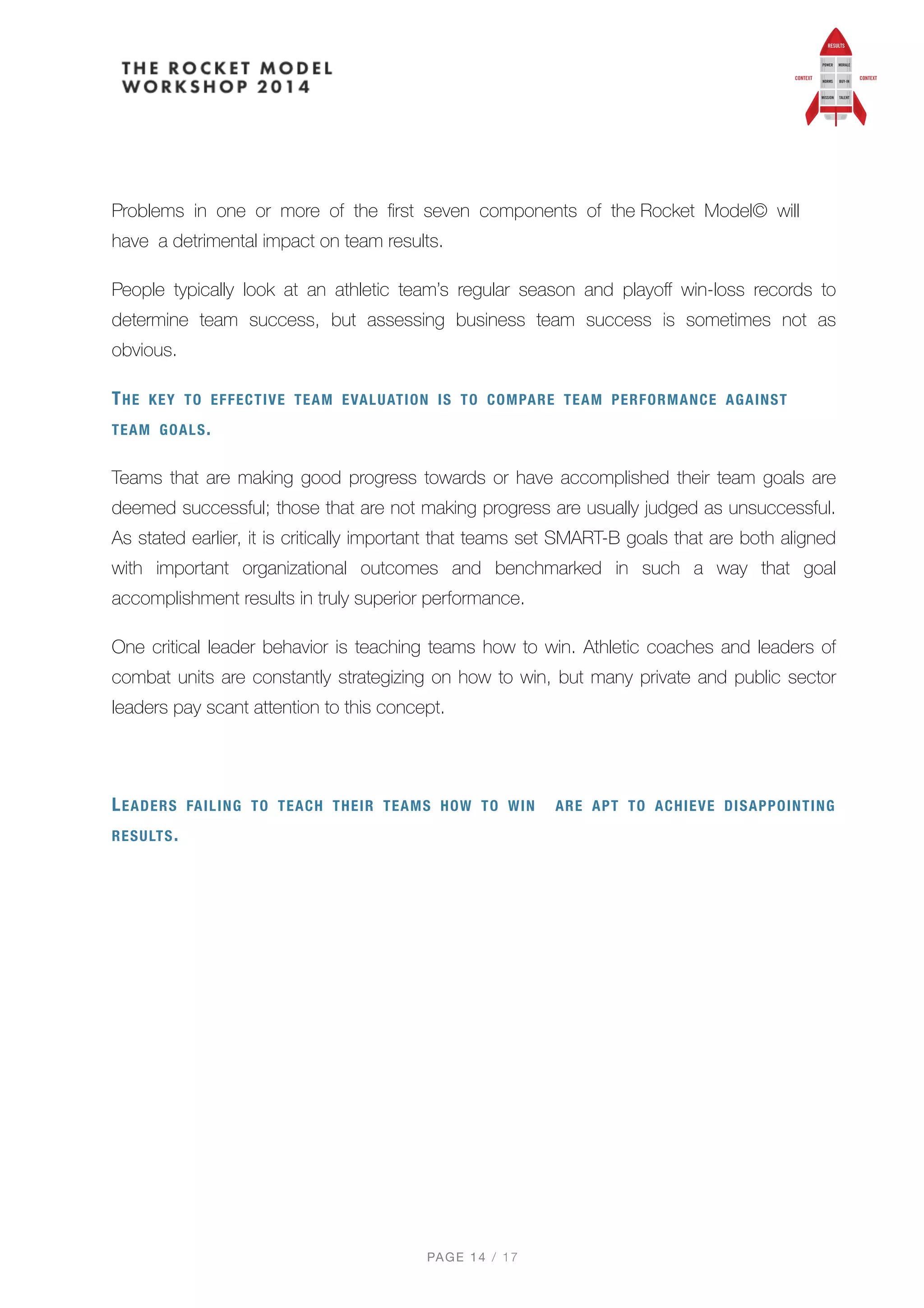 Problems in one or more of the ﬁrst seven components of the Rocket Model© will
have a detrimental impact on team results.
People typically look at an athletic team’s regular season and playoﬀ win-loss records to
determine team success, but assessing business team success is sometimes not as
obvious.
THE KEY TO EFFECTIVE TEAM EVALUATION IS TO COMPARE TEAM PERFORMANCE AGAINST
TEAM GOALS.
Teams that are making good progress towards or have accomplished their team goals are
deemed successful; those that are not making progress are usually judged as unsuccessful.
As stated earlier, it is critically important that teams set SMART-B goals that are both aligned
with important organizational outcomes and benchmarked in such a way that goal
accomplishment results in truly superior performance.
One critical leader behavior is teaching teams how to win. Athletic coaches and leaders of
combat units are constantly strategizing on how to win, but many private and public sector
leaders pay scant attention to this concept.
LEADERS FAILING TO TEACH THEIR TEAMS HOW TO WIN ARE APT TO ACHIEVE DISAPPOINTING
RESULTS.
PAGE / "14 17
 