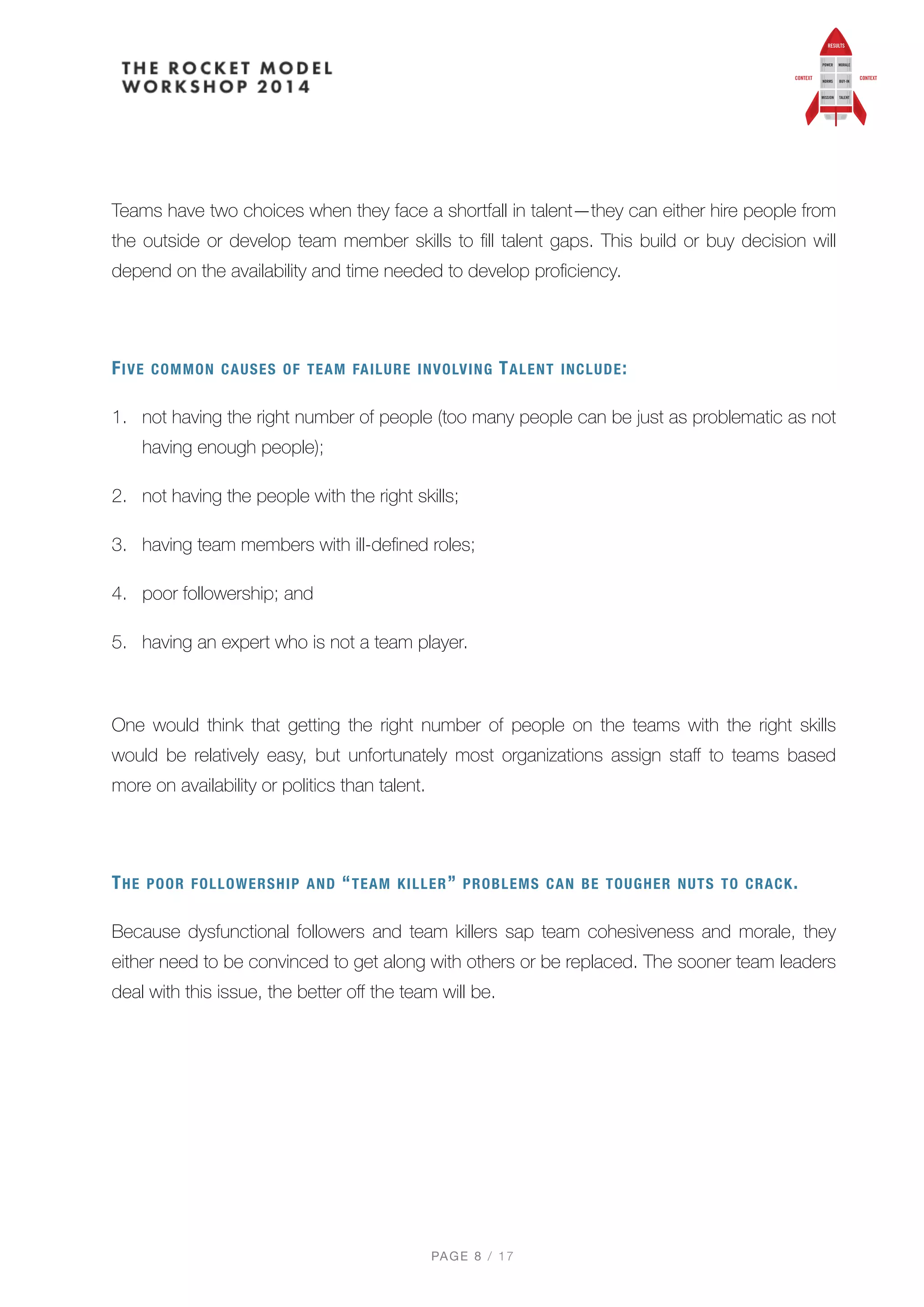 Teams have two choices when they face a shortfall in talent—they can either hire people from
the outside or develop team member skills to ﬁll talent gaps. This build or buy decision will
depend on the availability and time needed to develop proﬁciency.
FIVE COMMON CAUSES OF TEAM FAILURE INVOLVING TALENT INCLUDE:
1. not having the right number of people (too many people can be just as problematic as not
having enough people);
2. not having the people with the right skills;
3. having team members with ill-deﬁned roles;
4. poor followership; and
5. having an expert who is not a team player.
One would think that getting the right number of people on the teams with the right skills
would be relatively easy, but unfortunately most organizations assign staﬀ to teams based
more on availability or politics than talent.
THE POOR FOLLOWERSHIP AND “TEAM KILLER” PROBLEMS CAN BE TOUGHER NUTS TO CRACK.
Because dysfunctional followers and team killers sap team cohesiveness and morale, they
either need to be convinced to get along with others or be replaced. The sooner team leaders
deal with this issue, the better oﬀ the team will be.
PAGE / "8 17
 