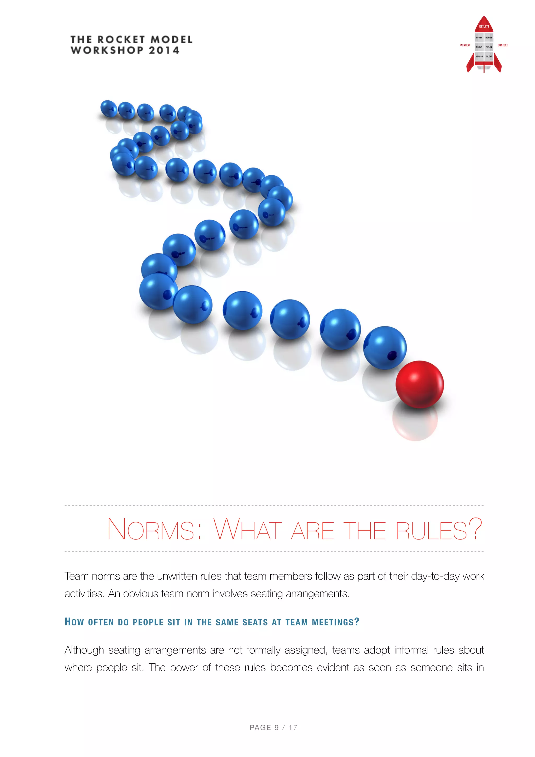 NORMS: WHAT ARE THE RULES?
Team norms are the unwritten rules that team members follow as part of their day-to-day work
activities. An obvious team norm involves seating arrangements.
HOW OFTEN DO PEOPLE SIT IN THE SAME SEATS AT TEAM MEETINGS?
Although seating arrangements are not formally assigned, teams adopt informal rules about
where people sit. The power of these rules becomes evident as soon as someone sits in
PAGE / "9 17
 