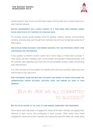 another person’s seat. It turns out that these implicit, informal rules have a strong inﬂuence on
team member behavior.
SEATING ARRANGEMENTS ARE A SIMPLE EXAMPLE OF A TEAM NORM; MORE POWERFUL NORMS
EVOLVE WHEN PEOPLE GET TOGETHER ON A REGULAR BASIS.
For example, groups quickly develop norms for greeting, meeting, seating, communicating,
deciding, and executing, even though team members may not have formally discussed any of
these topics.
AND BECAUSE NORMS INFLUENCE TEAM MEMBER BEHAVIOR, THEY CAN PROFOUNDLY IMPACT TEAM
COHESIVENESS AND PERFORMANCE.
A key question is whether a team’s current set of norms helps or hinders team success. In
other words, are team meetings, team communication and decision-making processes, and
the unwritten rules regarding work hand oﬀs and accountability eroding morale and reducing
team eﬀectiveness?
If so, then one way to ﬁx this problem is to identify what norms are currently in place and work
with the team to set new norms.
HIGH PERFORMING TEAMS RUN MEETINGS EFFICIENTLY AND ADHERE TO AGREED UPON NORMS FOR
COMMUNICATING, MAKING DECISIONS, EXECUTING TASKS, AND HANDING OFF WORK TO TEAM
MEMBERS.
BUY-IN: ARE WE ALL COMMITTED
TO SUCCEED?
BUY-IN CAN BE DEFINED AS THE LEVEL OF TEAM MEMBER COMMITMENT AND ENGAGEMENT.
Some teams have high levels of engagement, where all the team members are playing hard,
adhering to team norms, and contributing to team success. Other teams have mixed
engagement, where some team members are carrying the load and others are merely along
PAGE / "10 17
 