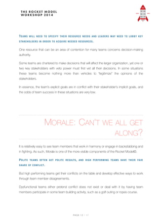 TEAMS WILL NEED TO SPECIFY THEIR RESOURCE NEEDS AND LEADERS MAY NEED TO LOBBY KEY
STAKEHOLDERS IN ORDER TO ACQUIRE NEEDED RESOURCES.
One resource that can be an area of contention for many teams concerns decision-making
authority.
Some teams are chartered to make decisions that will aﬀect the larger organization, yet one or
two key stakeholders with veto power must ﬁrst vet all their decisions. In some situations
these teams become nothing more than vehicles to “legitimize” the opinions of the
stakeholders.
In essence, the team’s explicit goals are in conﬂict with their stakeholder’s implicit goals, and
the odds of team success in these situations are very low.
MORALE: CAN’T WE ALL GET
ALONG?
It is relatively easy to see team members that work in harmony or engage in backstabbing and
in ﬁghting. As such, Morale is one of the more visible components of the Rocket Model©.
POLITE TEAMS OFTEN GET POLITE RESULTS, AND HIGH PERFORMING TEAMS HAVE THEIR FAIR
SHARE OF CONFLICT.
But high performing teams get their conﬂicts on the table and develop eﬀective ways to work
through team member disagreements.
Dysfunctional teams either pretend conﬂict does not exist or deal with it by having team
members participate in some team building activity, such as a golf outing or ropes course.
PAGE / "12 17
 