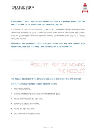 UNFORTUNATELY, THESE TEAM BUILDING EVENTS HAVE ONLY A TEMPORARY MORALE BOOSTING
EFFECT, AS THEY FAIL TO ADDRESS THE ROOT CAUSES OF CONFLICT.
It turns out that most team conﬂict can be tied back to misunderstandings or disagreements
about team assumptions, goals or metrics (Mission), team member roles or skill gaps (Talent),
the rules governing how the team operates (Norms), commitment levels (Buy-In), or needed
resources (Power).
IDENTIFYING AND ADDRESSING THESE UNDERLYING ISSUES WILL NOT ONLY IMPROVE TEAM
FUNCTIONING, THEY WILL ALSO HAVE A POSITIVE EFFECT ON TEAM PERFORMANCE.
RESULTS: ARE WE MOVING  
THE NEEDLE?
THE RESULTS COMPONENT IS THE DEPENDENT VARIABLE IN THE ROCKET MODEL©. IN OTHER
WORDS, TEAM RESULTS DEPEND ON TEAM MEMBERS HAVING:
• shared assumptions,
• exerting eﬀort towards and being committed to team goals,
• having clear roles and the right skills,
• adhering to agreed upon norms,
• having the right resources,
• and eﬀectively managing conﬂict.
PAGE / "13 17
 