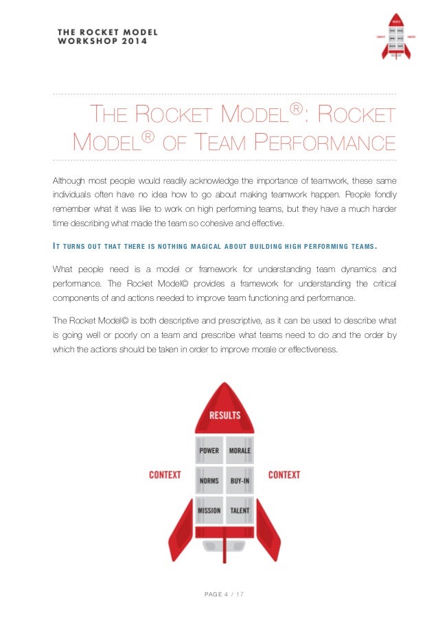 The Rocket Model eBook ENG