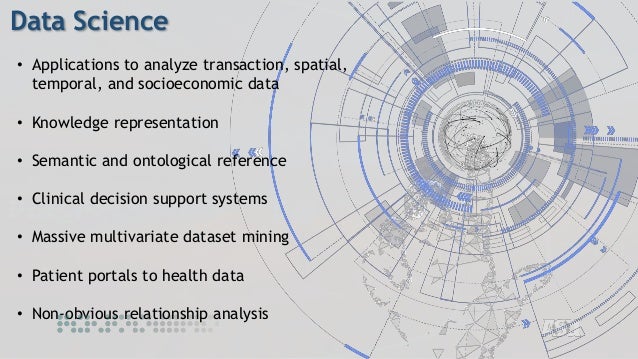 Socio economics an interdisciplinary approach