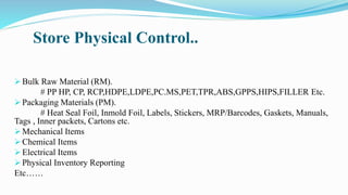 Material Management | PPT