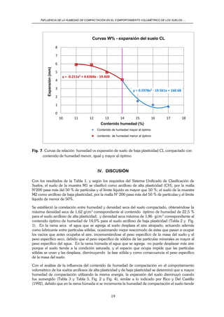 INFLUENCIA DE LA HUMEDAD DE COMPACTACIÓN EN EL COMPORTAMIENTO VOLUMÉTRICO DE LOS SUELOS…
19
Fig. 7. Curvas de relación: humedad vs expansión de suelo de baja plasticidad CL compactado con
contenido de humedad menor, igual y mayor al óptimo
IV. DISCUSIÓN
Con los resultados de la Tabla 1, y según los requisitos del Sistema Unificado de Clasificación de
Suelos, el suelo de la muestra M1 se clasificó como arcilloso de alta plasticidad (CH), por la malla
N°200 pasa más del 50 % de partículas y el límite líquido es mayor que 50 %; el suelo de la muestra
M2 como arcilloso de baja plasticidad, por la malla N° 200 pasa más del 50 % de partículas y el límite
líquido de menor de 50%.
Se estableció la correlación entre humedad y densidad seca del suelo compactado, obteniéndose la
máxima densidad seca de 1,62 g/cm3
correspondiente al contenido óptimo de humedad de 22,5 %
para el suelo arcilloso de alta plasticidad; y densidad seca máxima de 1,86 g/cm3
correspondiente al
contenido óptimo de humedad de 14,0% para el suelo arcilloso de baja plasticidad (Tabla 2 y Fig.
1). En la rama seca el agua que se agrega al suelo desplaza el aire atrapado, actuando además
como lubricante entre partículas sólidas, ocasionando mejor reacomodo de éstas que pasan a ocupar
los vacíos que antes ocupaba el aire, incrementándose el peso específico de la masa del suelo y el
peso específico seco, debido que el peso específico de sólidos de las partículas minerales es mayor al
peso específico del agua. En la rama húmeda el agua que se agrega no puede desplazar más aire
porque el suelo tiende a la condición saturada, y el espacio que ocupa impide que las partículas
sólidas se unan y las desplaza, disminuyendo la fase sólida y como consecuencia el peso específico
de la masa del suelo.
Con el análisis de la influencia del contenido de humedad de compactación en el comportamiento
volumétrico de los suelos arcillosos de alta plasticidad y de baja plasticidad se determinó que a mayor
humedad de compactación utilizando la misma energía, la expansión del suelo disminuyó cuando
fue sumergido (Tabla 3 y Tabla 5, Fig. 2 y Fig. 4), similar a lo indicado por Rico y Del Castillo
(1992), debido que en la rama húmeda si se incrementa la humedad de compactación el suelo tiende
y = 0.5978x2 - 19.561x + 160.68
y = -0.211x2 + 4.6304x - 19.439
0
1
2
3
4
5
6
7
8
10 11 12 13 14 15 16 17 18
Expansión
(mm)
Contenido humedad (%)
Curvas W% - expansión del suelo CL
Contenido de humedad mayor al óptimo
contenido de humedad menor al óptimo
 