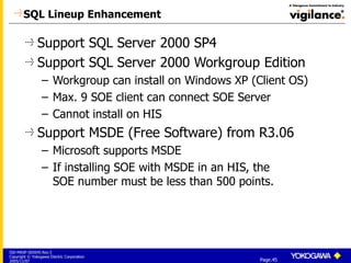 CENTUM CS300 R3 | PPT