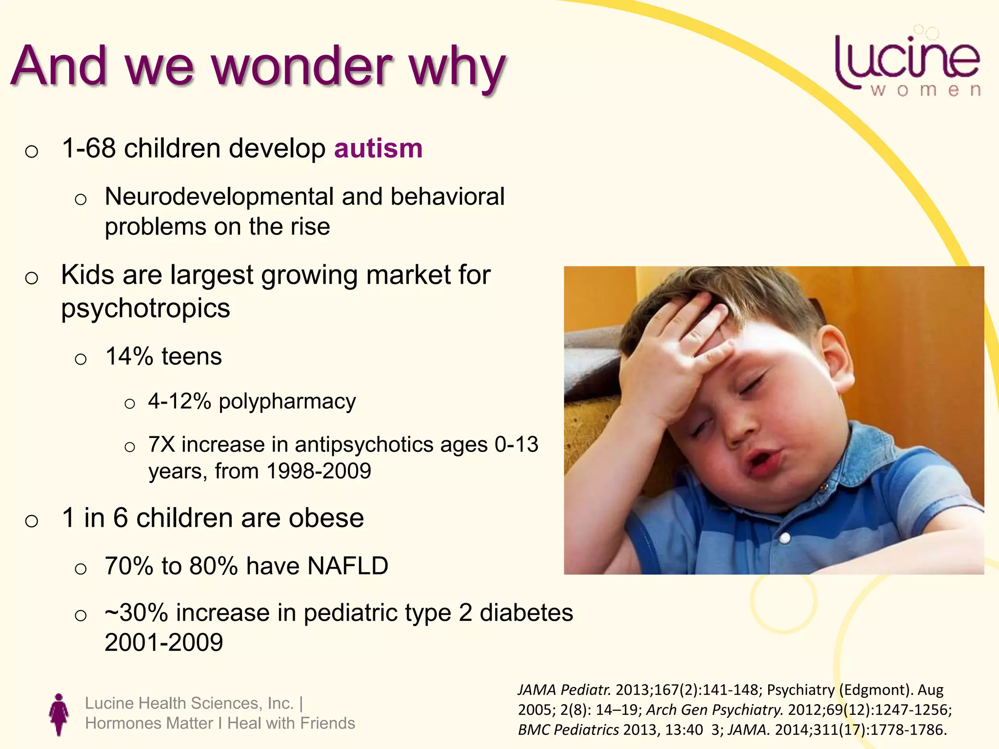 Lucine Health Sciences, Inc. |
Hormones Matter I Heal with Friends
And we wonder why
o 1-68 children develop autism
o Neurodevelopmental and behavioral
problems on the rise
o Kids are largest growing market for
psychotropics
o 14% teens
o 4-12% polypharmacy
o 7X increase in antipsychotics ages 0-13
years, from 1998-2009
o 1 in 6 children are obese
o 70% to 80% have NAFLD
o ~30% increase in pediatric type 2 diabetes
2001-2009
JAMA Pediatr. 2013;167(2):141-148; Psychiatry (Edgmont). Aug
2005; 2(8): 14–19; Arch Gen Psychiatry. 2012;69(12):1247-1256;
BMC Pediatrics 2013, 13:40 3; JAMA. 2014;311(17):1778-1786.
 