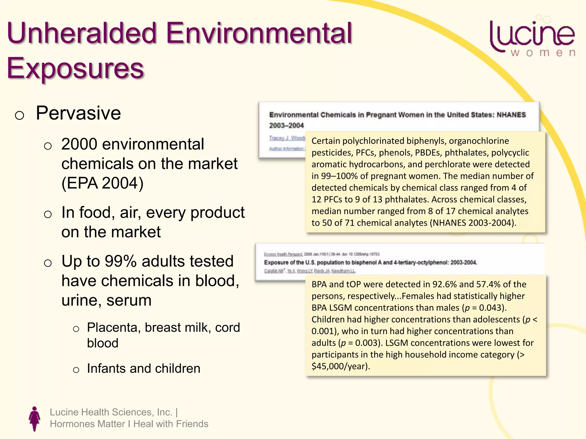 Lucine Health Sciences, Inc. |
Hormones Matter I Heal with Friends
Unheralded Environmental
Exposures
o Pervasive
o 2000 environmental
chemicals on the market
(EPA 2004)
o In food, air, every product
on the market
o Up to 99% adults tested
have chemicals in blood,
urine, serum
o Placenta, breast milk, cord
blood
o Infants and children
Certain polychlorinated biphenyls, organochlorine
pesticides, PFCs, phenols, PBDEs, phthalates, polycyclic
aromatic hydrocarbons, and perchlorate were detected
in 99–100% of pregnant women. The median number of
detected chemicals by chemical class ranged from 4 of
12 PFCs to 9 of 13 phthalates. Across chemical classes,
median number ranged from 8 of 17 chemical analytes
to 50 of 71 chemical analytes (NHANES 2003-2004).
BPA and tOP were detected in 92.6% and 57.4% of the
persons, respectively...Females had statistically higher
BPA LSGM concentrations than males (p = 0.043).
Children had higher concentrations than adolescents (p <
0.001), who in turn had higher concentrations than
adults (p = 0.003). LSGM concentrations were lowest for
participants in the high household income category (>
$45,000/year).
 