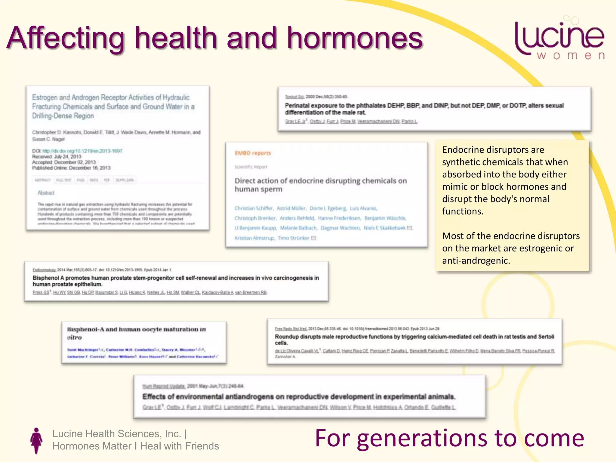 Lucine Health Sciences, Inc. |
Hormones Matter I Heal with Friends
Affecting health and hormones
For generations to come
Endocrine disruptors are
synthetic chemicals that when
absorbed into the body either
mimic or block hormones and
disrupt the body's normal
functions.
Most of the endocrine disruptors
on the market are estrogenic or
anti-androgenic.
 