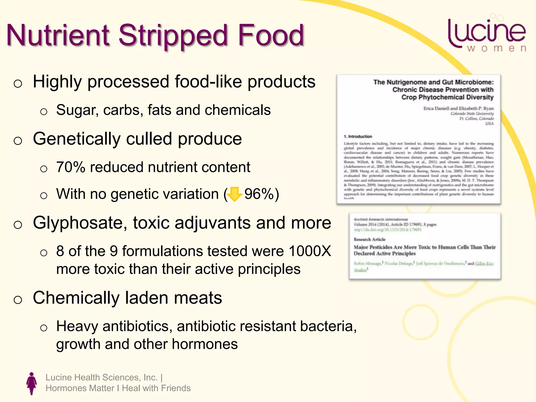 Lucine Health Sciences, Inc. |
Hormones Matter I Heal with Friends
Nutrient Stripped Food
o Highly processed food-like products
o Sugar, carbs, fats and chemicals
o Genetically culled produce
o 70% reduced nutrient content
o With no genetic variation ( 96%)
o Glyphosate, toxic adjuvants and more
o 8 of the 9 formulations tested were 1000X
more toxic than their active principles
o Chemically laden meats
o Heavy antibiotics, antibiotic resistant bacteria,
growth and other hormones
 