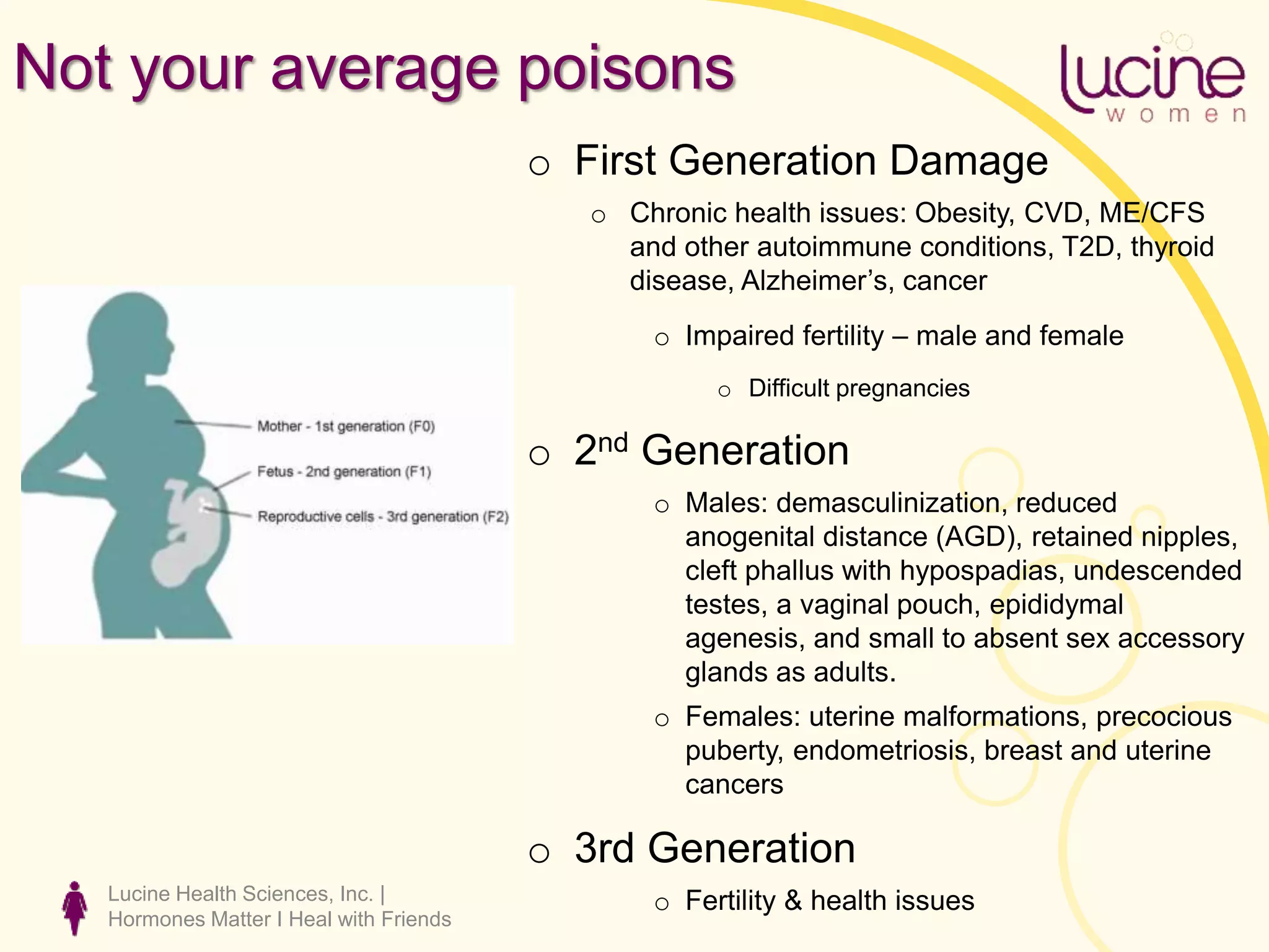 Lucine Health Sciences, Inc. |
Hormones Matter I Heal with Friends
Not your average poisons
o First Generation Damage
o Chronic health issues: Obesity, CVD, ME/CFS
and other autoimmune conditions, T2D, thyroid
disease, Alzheimer’s, cancer
o Impaired fertility – male and female
o Difficult pregnancies
o 2nd Generation
o Males: demasculinization, reduced
anogenital distance (AGD), retained nipples,
cleft phallus with hypospadias, undescended
testes, a vaginal pouch, epididymal
agenesis, and small to absent sex accessory
glands as adults.
o Females: uterine malformations, precocious
puberty, endometriosis, breast and uterine
cancers
o 3rd Generation
o Fertility & health issues
 