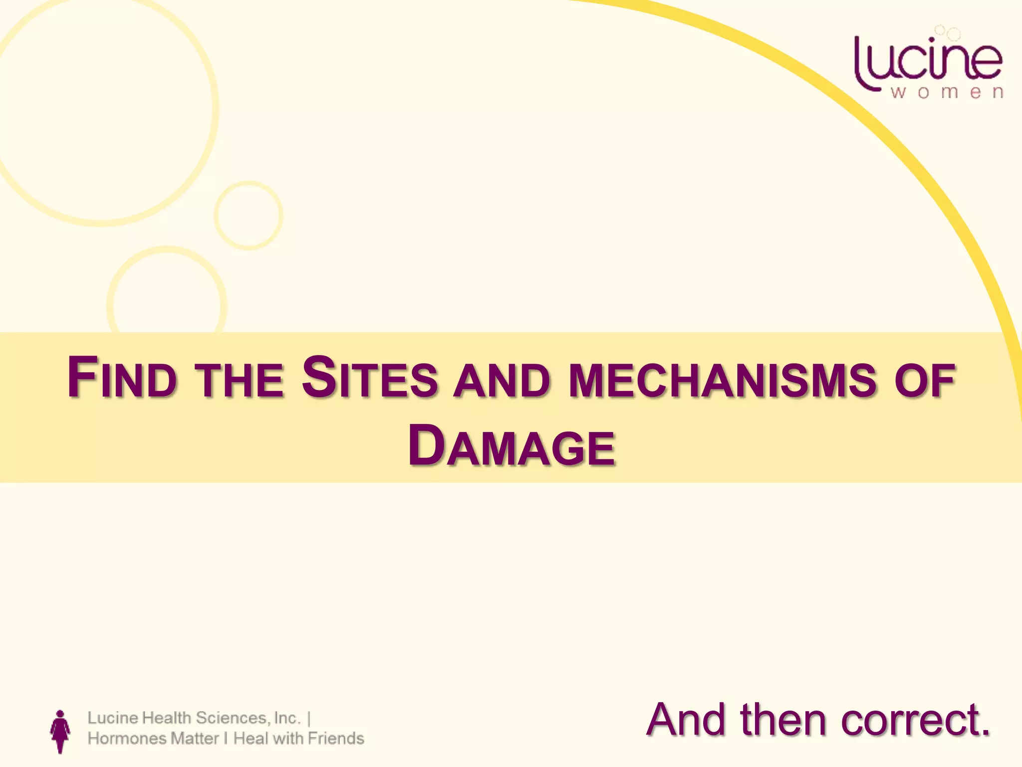 FIND THE SITES AND MECHANISMS OF
DAMAGE
And then correct.
 
