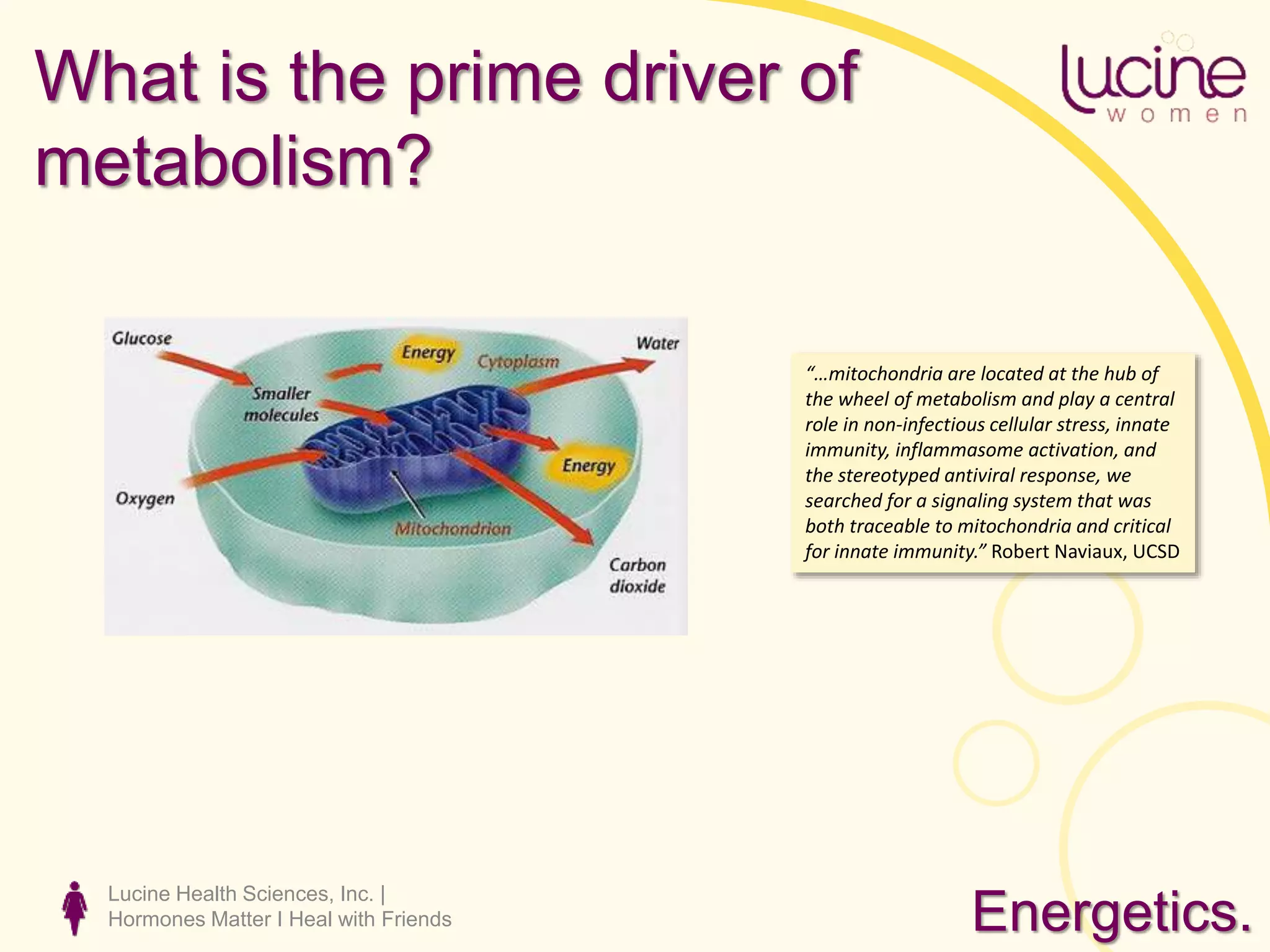 Lucine Health Sciences, Inc. |
Hormones Matter I Heal with Friends
What is the prime driver of
metabolism?
Energetics.
“…mitochondria are located at the hub of
the wheel of metabolism and play a central
role in non-infectious cellular stress, innate
immunity, inflammasome activation, and
the stereotyped antiviral response, we
searched for a signaling system that was
both traceable to mitochondria and critical
for innate immunity.” Robert Naviaux, UCSD
 