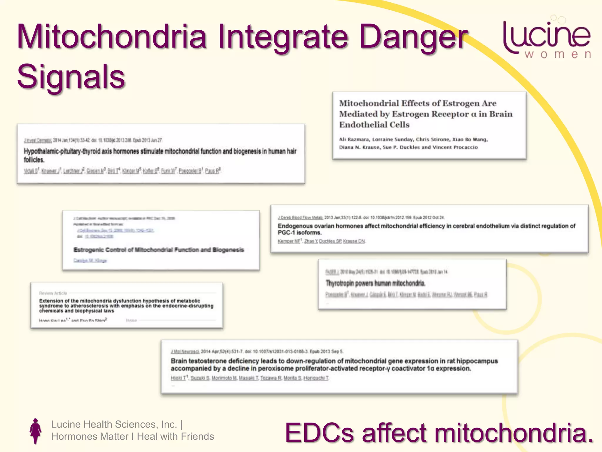 Lucine Health Sciences, Inc. |
Hormones Matter I Heal with Friends
Mitochondria Integrate Danger
Signals
EDCs affect mitochondria.
 