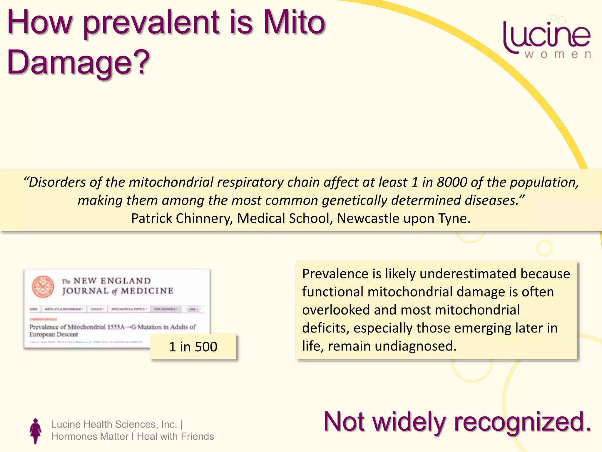 Lucine Health Sciences, Inc. |
Hormones Matter I Heal with Friends
How prevalent is Mito
Damage?
“Disorders of the mitochondrial respiratory chain affect at least 1 in 8000 of the population,
making them among the most common genetically determined diseases.”
Patrick Chinnery, Medical School, Newcastle upon Tyne.
Prevalence is likely underestimated because
functional mitochondrial damage is often
overlooked and most mitochondrial
deficits, especially those emerging later in
life, remain undiagnosed.
Not widely recognized.
1 in 500
 