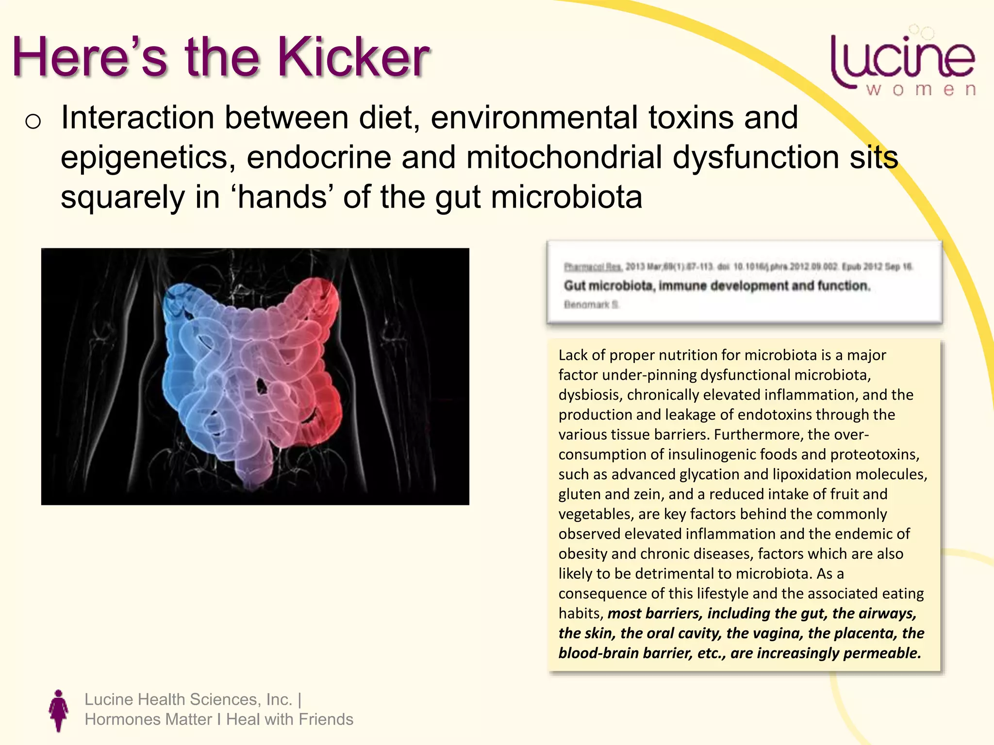Lucine Health Sciences, Inc. |
Hormones Matter I Heal with Friends
Here’s the Kicker
o Interaction between diet, environmental toxins and
epigenetics, endocrine and mitochondrial dysfunction sits
squarely in ‘hands’ of the gut microbiota
Lack of proper nutrition for microbiota is a major
factor under-pinning dysfunctional microbiota,
dysbiosis, chronically elevated inflammation, and the
production and leakage of endotoxins through the
various tissue barriers. Furthermore, the over-
consumption of insulinogenic foods and proteotoxins,
such as advanced glycation and lipoxidation molecules,
gluten and zein, and a reduced intake of fruit and
vegetables, are key factors behind the commonly
observed elevated inflammation and the endemic of
obesity and chronic diseases, factors which are also
likely to be detrimental to microbiota. As a
consequence of this lifestyle and the associated eating
habits, most barriers, including the gut, the airways,
the skin, the oral cavity, the vagina, the placenta, the
blood-brain barrier, etc., are increasingly permeable.
 