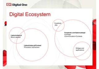 Digital Ecosystem
                                            Facebook
                                            Ads



                                                       Facebook.com/liptonceteapl
                                                       FanPage:
Liptonicetea.pl
                                                       Communication+Contests
Brand website




                  Liptonlcetea.pl/Contest
                  Promotion mechanism
                                                                     Widges and
                                                                     applications
 