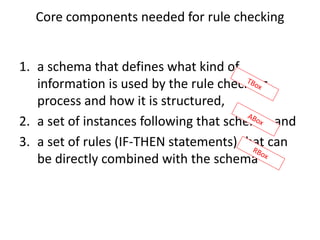 Core components needed for rule checking
1. a schema that defines what kind of
information is used by the rule checking
process and how it is structured,
2. a set of instances following that schema, and
3. a set of rules (IF-THEN statements) that can
be directly combined with the schema
 
